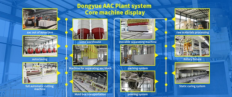 2022 Big Output AAC Small Block and Panel Making Plant in Thailand