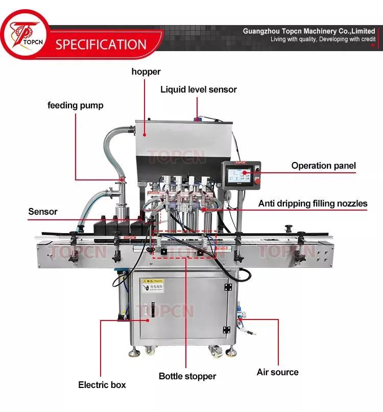 Cream Paste Sauce Jam Honey Liquid Detergent Shampoo Oil Water Beverage Bottle Automatic Piston Filling Capping Labeling Production Line Packaging Machine